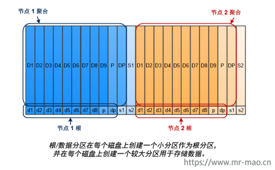 37191-3x50czoyils.png
