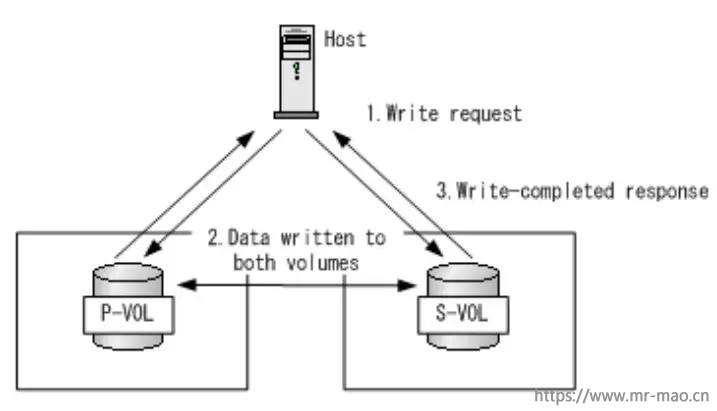 61325-6wzt88drp6s.png