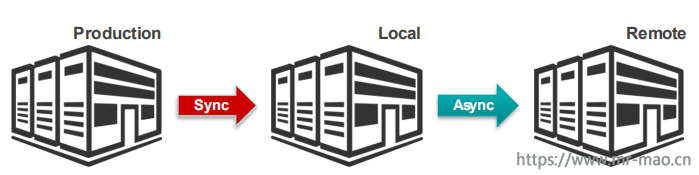 49303-fl81dfftsna.png